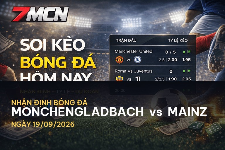 Nhận định trận đấu Monchengladbach vs Mainz: Cuộc chiến không thể bỏ qua tại Bundesliga